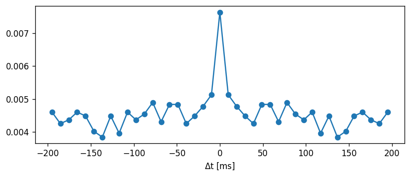 ../../_images/tutorials_spike_frequency_adaptation_nestml_spike_frequency_adaptation_tutorial_48_0.png